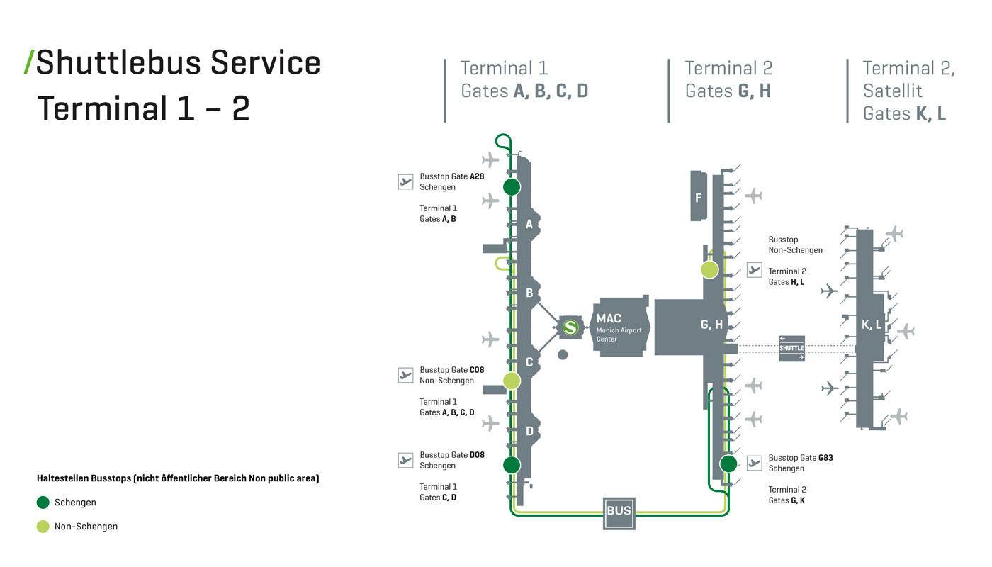 Munich - Munich International (MUC) Airport Terminal Map - Overview